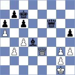 Bochnicka - Cieslak (chess.com INT, 2024)