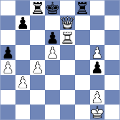 Fiorito - Villa Tornero (chess.com INT, 2024)