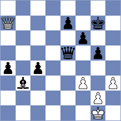 Preobrazhenskaya - Potawad (chess.com INT, 2024)