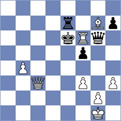Kadam - Seliverstov (chess.com INT, 2021)