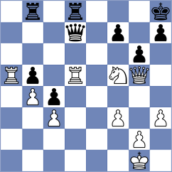 Kocharin - Brenke (chess.com INT, 2024)