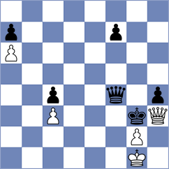 Osmonbekov - Smieszek (chess.com INT, 2024)