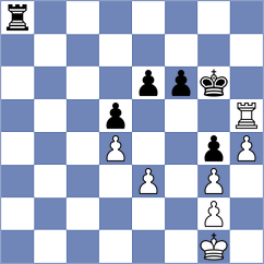 Ohler - Gelman (chess.com INT, 2024)