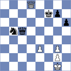 Sharapov - Popadic (chess.com INT, 2024)