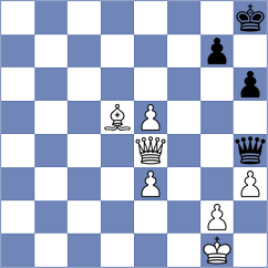 Arabidze - Dicen (chess.com INT, 2025)