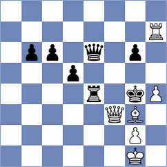 Herman - Shtivelband (chess.com INT, 2024)