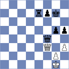 Tarnowska - Preobrazhenskaya (chess.com INT, 2025)