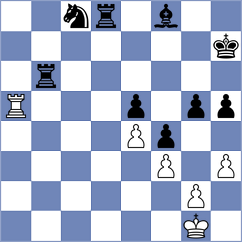 Lutz - Sajin (chess.com INT, 2024)