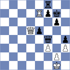 Slade - Ambartsumova (chess.com INT, 2024)