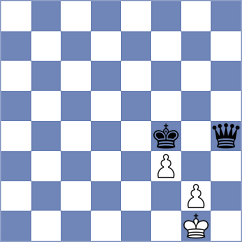 Thomforde-Toates - Roienko (chess.com INT, 2024)