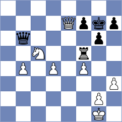 Colovic - Vila Dupla (chess.com INT, 2024)