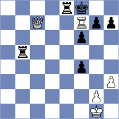 Aaditya - Csonka (chess.com INT, 2022)