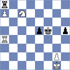 Manukian - Gottstein (chess.com INT, 2024)