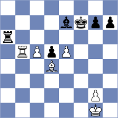 Liang - Modric (chess.com INT, 2023)