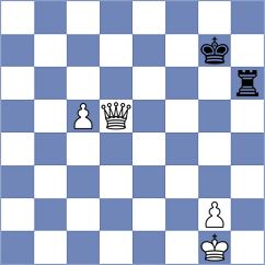 Sydykov - Eisa Mohmood (chess.com INT, 2024)