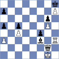 Papp - Rudzinska (FIDE Online Arena INT, 2024)