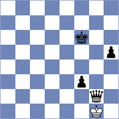 Obolentseva - Jeet (Chess.com INT, 2021)