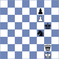 Solares Godoy - Carballo Lemus (chess.com INT, 2022)
