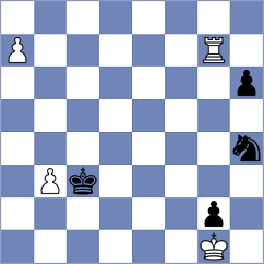 Glek - Shapiro (chess.com INT, 2024)