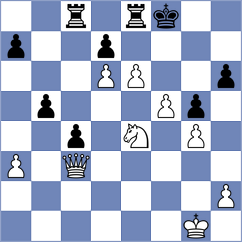 Gurevich - Shapiro (chess.com INT, 2024)