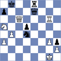 Borsuk - Bluebaum (Chess.com INT, 2020)