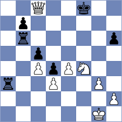 Postny - Shevchenko (chess.com INT, 2025)