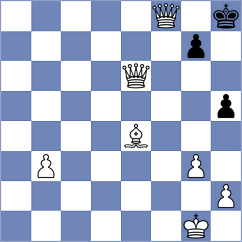 Yuan - Grahn (chess.com INT, 2024)