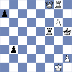 Shankland - Perez Ponsa (chess.com INT, 2024)