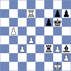 Chetty - Osinovsky (Chess.com INT, 2017)