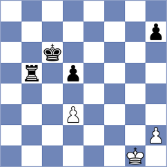 Mohamed - Jing (chess.com INT, 2024)