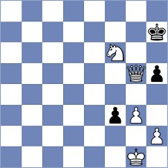 Chylewski - Putnam (chess.com INT, 2024)