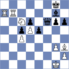 Loay - Sanchez Alarcon (chess.com INT, 2022)