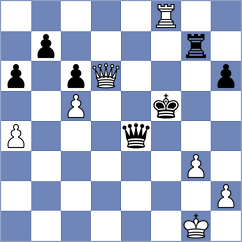 Xu - Severino (chess.com INT, 2022)