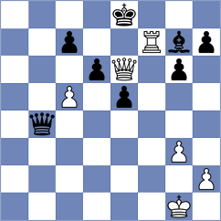 Arakelyan - Ristic (chess.com INT, 2024)