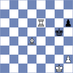 Kokoszczynski - Sakhayi (chess.com INT, 2024)