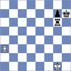 Martin Duque - Gatterer (chess.com INT, 2022)