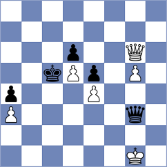 Garrido Diaz - Quirke (chess.com INT, 2024)