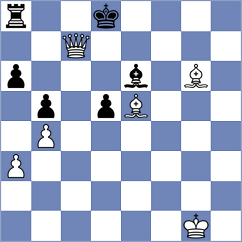 Petukhov - Lu (chess.com INT, 2024)