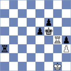 Kiolbasa - Jayasundara (chess.com INT, 2025)