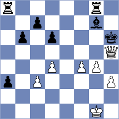 Amura - Poormosavi (chess.com INT, 2024)