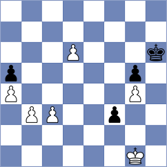 Shymanskyi - Mestnikov (chess.com INT, 2024)