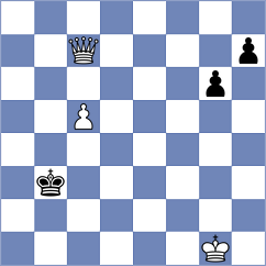 Le - Obregon Rivero (chess.com INT, 2024)