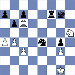 Drygalov - Javakhadze (chess.com INT, 2025)