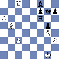 Steinberg - Kravtsiv (chess.com INT, 2024)
