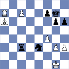 Abrashkin - Skatchkov (chess.com INT, 2025)