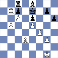 Koc - Winkels (chess.com INT, 2024)