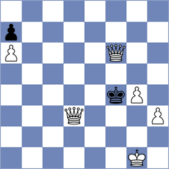 Filindash - Maiti (chess.com INT, 2024)