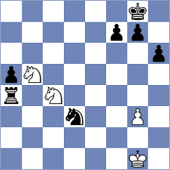 Zeneli - Bardyk (chess.com INT, 2023)