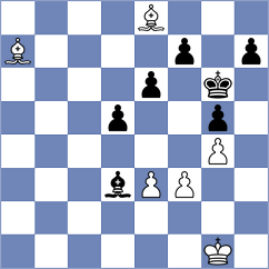 Bocharov - Kovalevsky (chess.com INT, 2025)