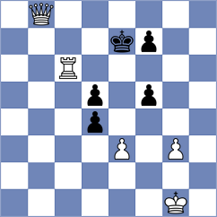 Bosagh Zadeh - Ghasemi (Chess.com INT, 2021)